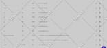 expert cloudflare setup and email, SSL, and dns resolution