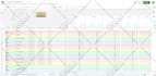 do advanced spreadsheets and complex projects in excel and google sheets