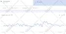 do ebay SEO optimization product listing without variation