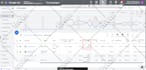 setup, manage your google display ad adwords PPC campaigns