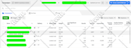 be your facebook ads manager