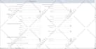 develop ms access database using vba coding or sql database