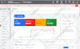 quickly setup and optimize effective google ppc campaign and ecommerce marketing