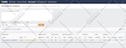 increase ahrefs url rating, increase ur 80 plus