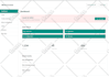 do custom website development as full stack developer, front end developer