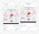 setup facebook ads and instagram ads campaign