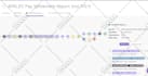 fix or create zapier or integromat,make automation in 1 hr