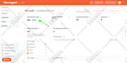 design build edit elementor expert wordpress website builder