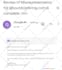 fix google merchant center account suspension,errors