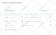 be your mailerlite design expert