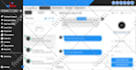 provide professional customer support, live chat and email support
