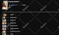 create an anime news site