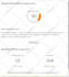 increase domain rating dr 50 plus