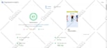 set up shopify bundles, upsell and subscriptions to grow aov