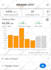 be amazon fba virtual assistant amazon dropshipping expert