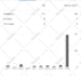 write google scholar backdated citation publish scopus article for eb1a, eb2 niw