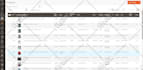 do professional magento product listing