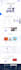 ui design for your web or mobile app