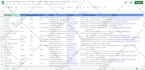 provide b2b lead generation for any industry