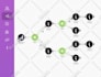 made com make com integromat zapier make com automation zapier automation airtab