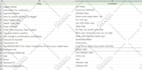 collect targeted database email address list