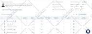 optimize your amazon PPC campaigns and sponsored ads for fba sales growth