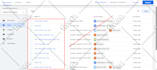set up ga4, meta pixel, capi, server side tracking via GTM