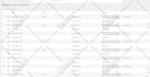 fix wordpress, bug fixing, acf, elementor pro, ecommerce