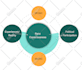 edit logo, resize image, change color, recreate any graphic design into vector