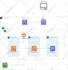 create information architecture, mockups and prototypes for your app and website