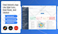 develop complete food delivery app solution a multi vendor restaurant app