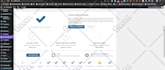 do scan your wordpress website and remove malware or virus
