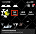 manage your instagram account for 30 days manually