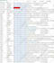 do b2b lead generation, linkedin lead generation, valid email list building