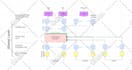 create or recreate any diagram or flowchart using microsoft visio or lucidchart