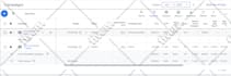 setup and manage your google ads adwords PPC campaigns