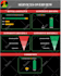 build google looker studio, data studio, shopify dashboards using ai