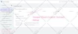 setup google analytics 4, ads enhanced conversion tracking, ga4 ecommerce by GTM