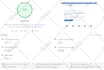 optimize wordpress page speed at pagespeed insights