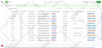 be your softr webapp, integration, airtable database, automation