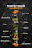design eye catching food image for customers
