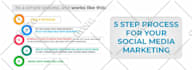 design an eye catching trade booth banner