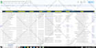 do collect linkedin leads, business leads, email list, decision maker list