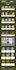 customize gutenberg, kadence, blocksy,generatepress theme and wordpress website
