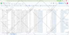 do n8n automations, n8n workflows, n8n ai agents,  ai automations on n8n