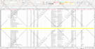 do any website scraping and deliver structured data in excel