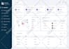 create mockups UI design in figma