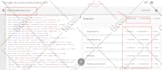do advance rich snippets, schema markup in wix, wordpress, shopify