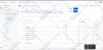 set up accurate ga4 form submission lead tracking with GTM