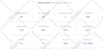 increase domain authority upto da 50, da 60